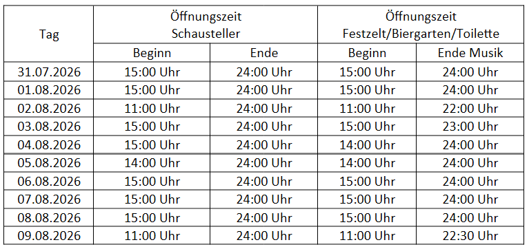 Zelt Öffnungszeiten 2026